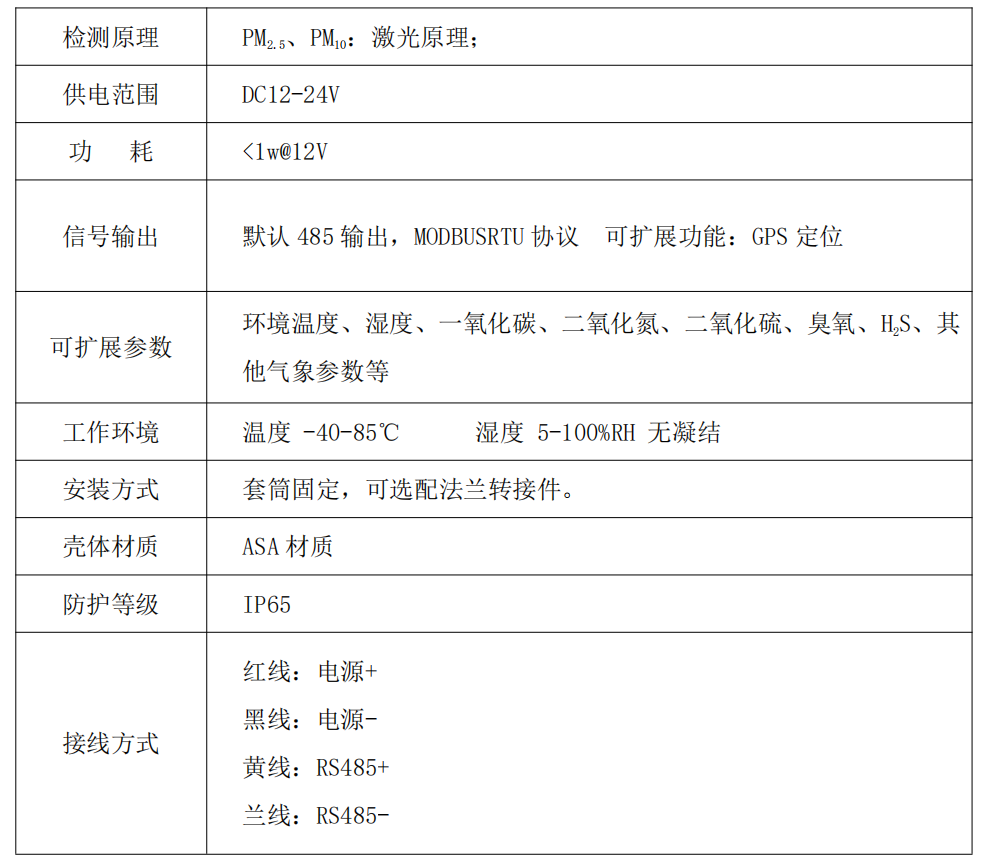 1704771587145412.png image.png