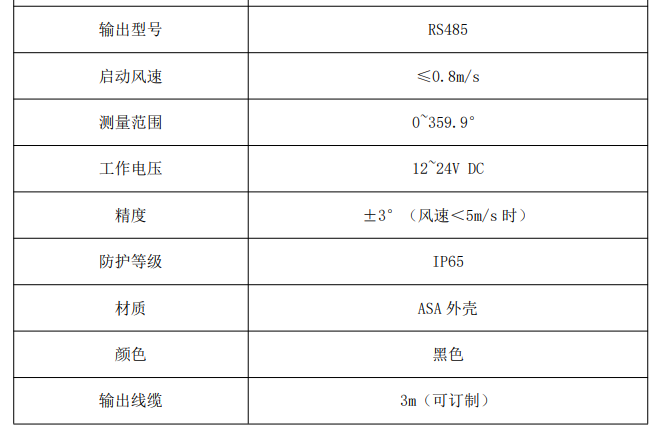 1704776913165555.png image.png