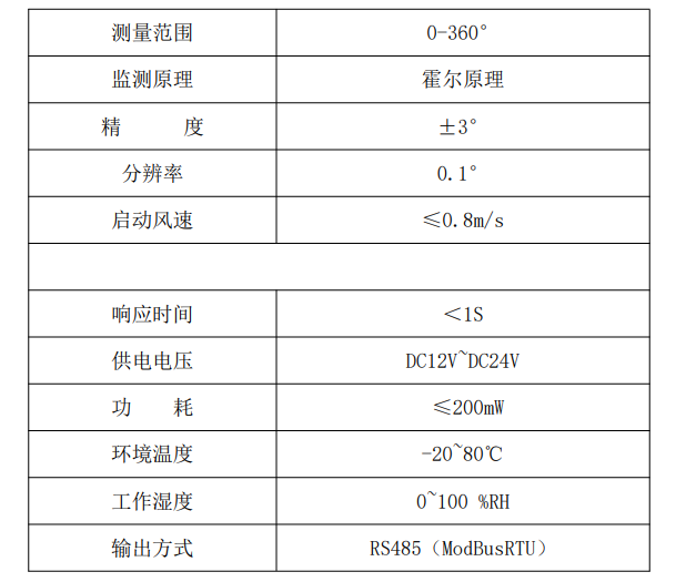 1704777768106388.png image.png