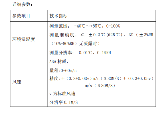 1704854025172029.png image.png