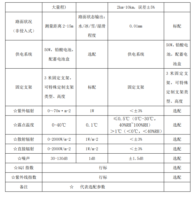 1704861956744562.png image.png