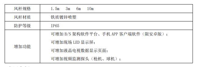 1704861987202002.png image.png