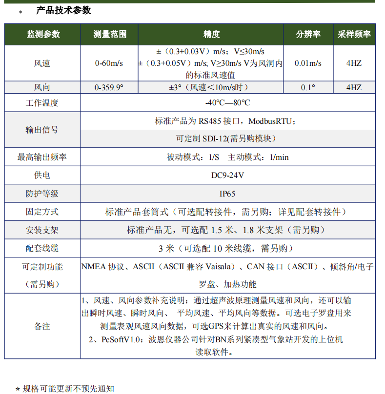 1704880494109704.png image.png