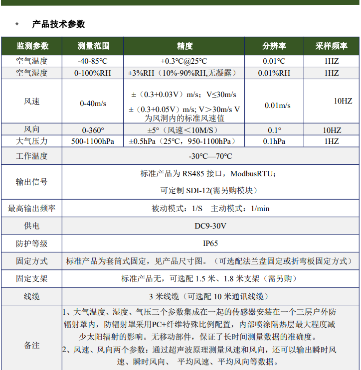 1704945256756872.png image.png