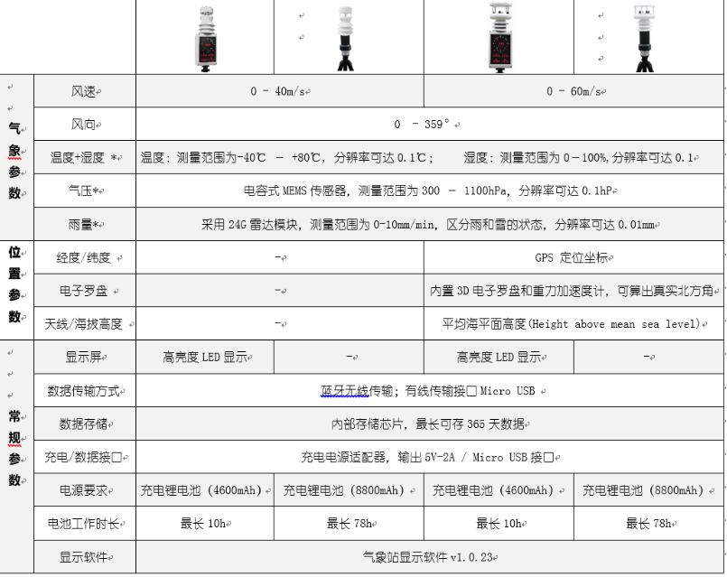 1705305802150946.png image.png