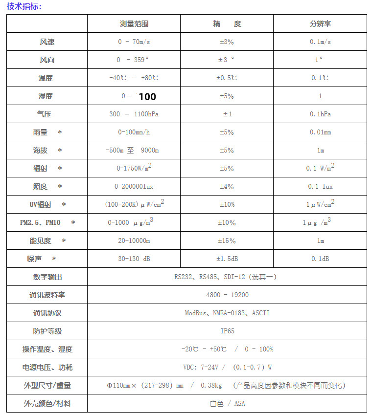 氣象站 (59)_副本.jpg