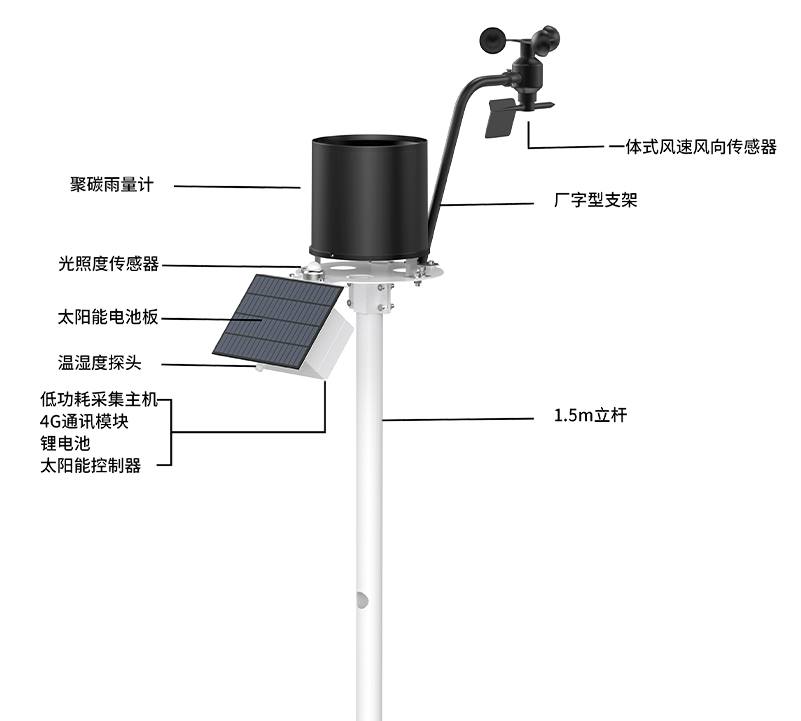 1705472829800362.png image.png