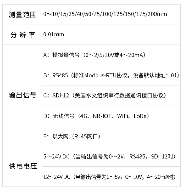 1705552132111734.png image.png