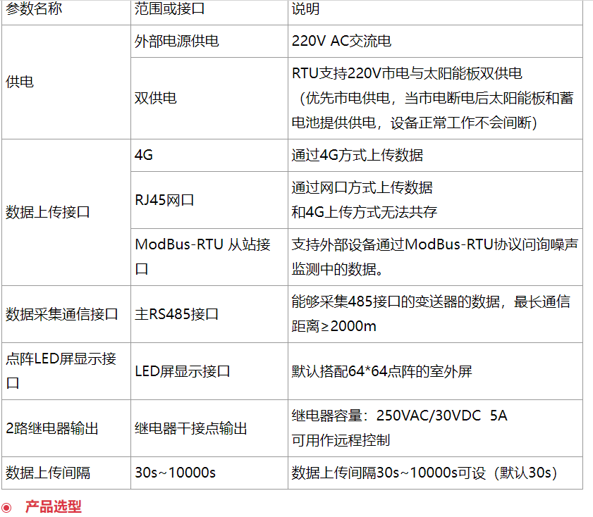 1705554208592344.png image.png