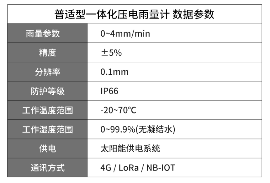 1719752183298162.png image.png